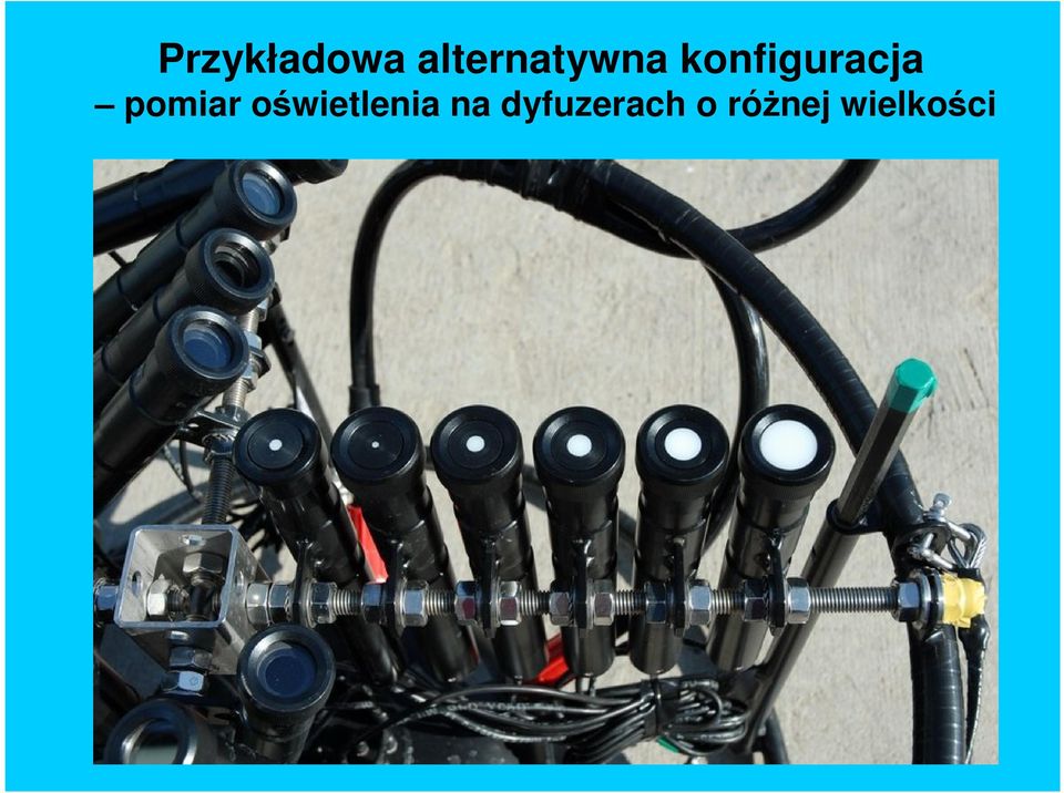 konfiguracja pomiar