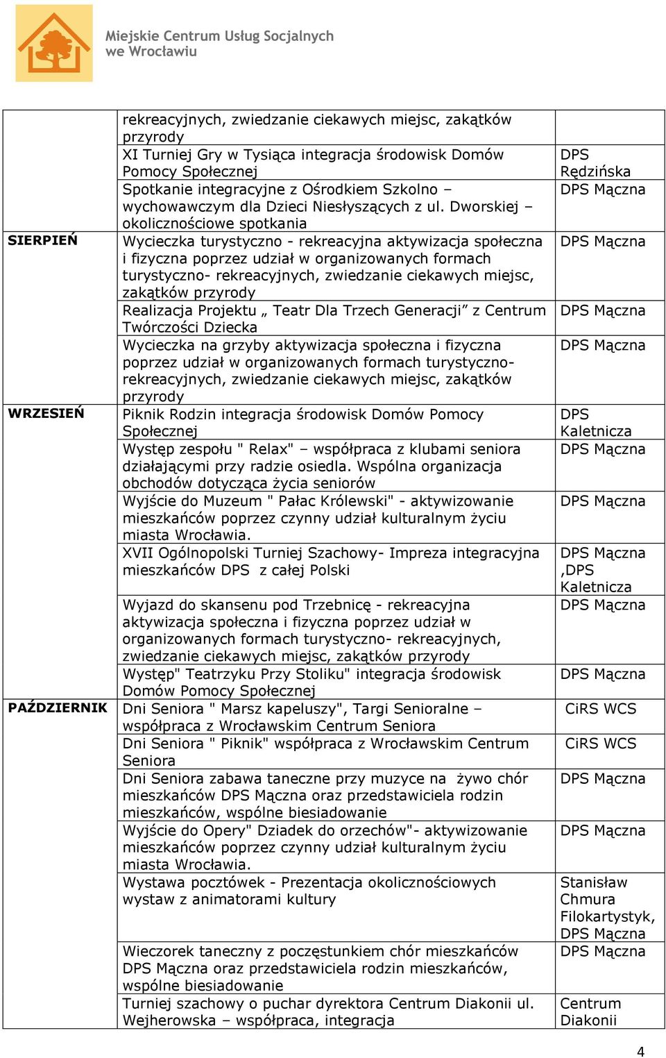 grzyby aktywizacja społeczna i fizyczna poprzez udział w organizowanych formach turystycznorekreacyjnych, Piknik Rodzin integracja środowisk Domów Pomocy Występ zespołu " Relax" współpraca z klubami