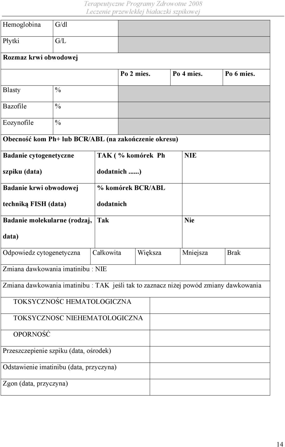 molekularne (rodzaj, data) TAK ( % komórek Ph dodatnich.