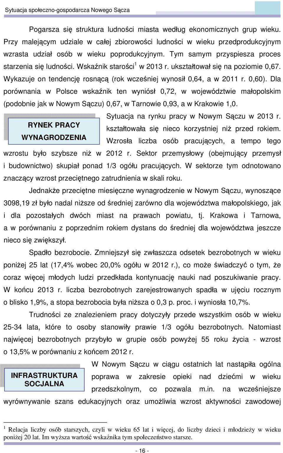 Wskaźnik starości 1 w 2013 r. ukształtował się na poziomie 0,67. Wykazuje on tendencję rosnącą (rok wcześniej wynosił 0,64, a w 2011 r. 0,60).