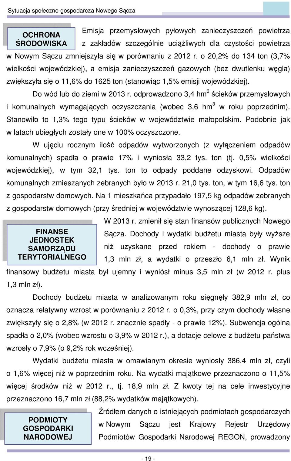 o 20,2% do 134 ton (3,7% wielkości wojewódzkiej), a emisja zanieczyszczeń gazowych (bez dwutlenku węgla) zwiększyła się o 11,6% do 1625 ton (stanowiąc 1,5% emisji wojewódzkiej).