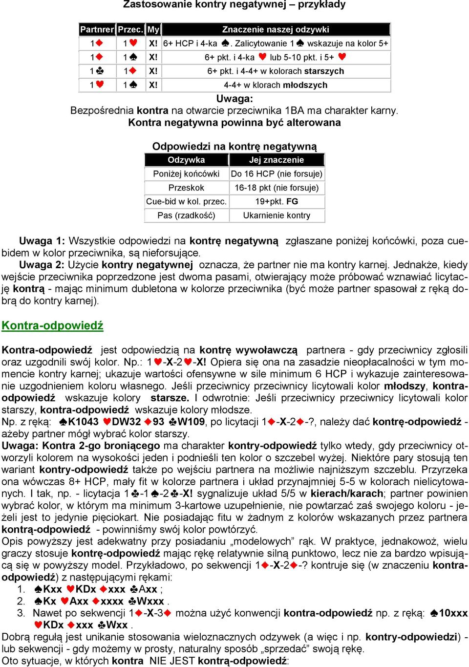Kontra negatywna powinna być alterowana Odpowiedzi na kontrę negatywną Odzywka Poniżej końcówki Przeskok Cue-bid w kol. przec.