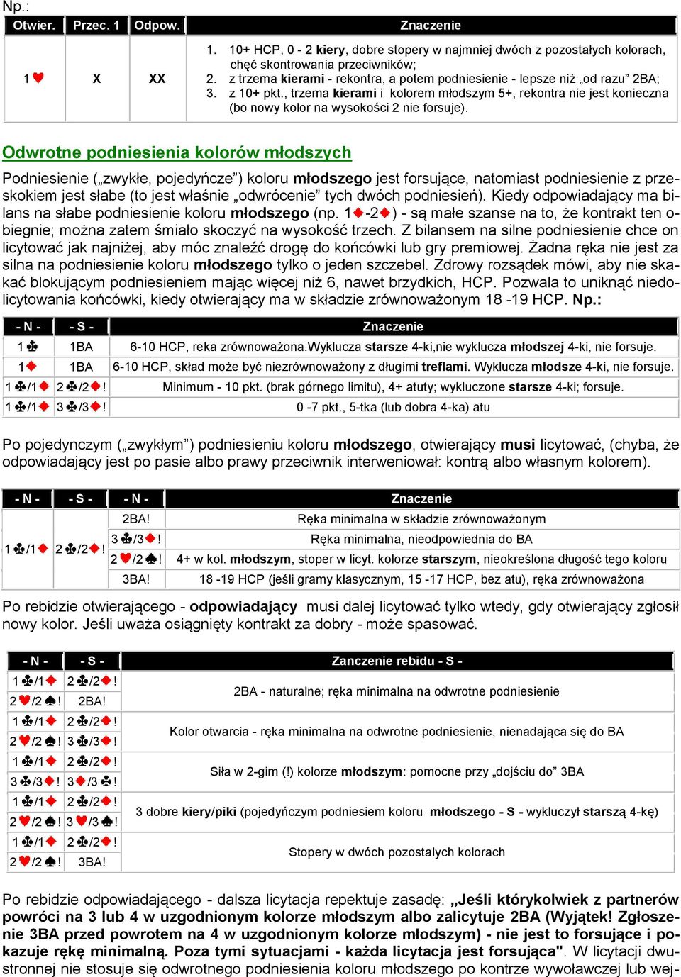 Odwrotne podniesienia kolorów młodszych Podniesienie ( zwykłe, pojedyńcze ) koloru młodszego jest forsujące, natomiast podniesienie z przeskokiem jest słabe (to jest właśnie odwrócenie tych dwóch
