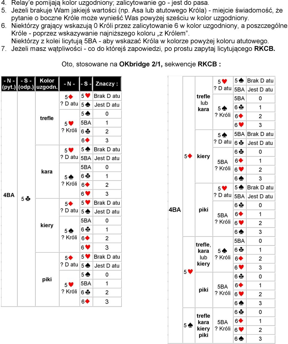 Niektórzy grający wskazują 0 Króli przez zalicytowanie 6 w kolor uzgodniony, a poszczególne Króle - poprzez wskazywanie najniższego koloru z Królem.
