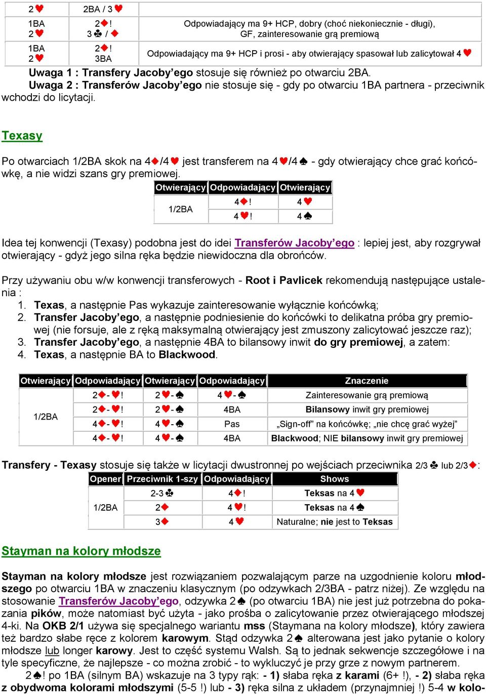 Texasy Po otwarciach 1/2BA skok na 4 /4 jest transferem na 4 /4 - gdy otwierający chce grać końcówkę, a nie widzi szans gry premiowej. Otwierający Odpowiadający Otwierający 1/2BA 4! 4 4!