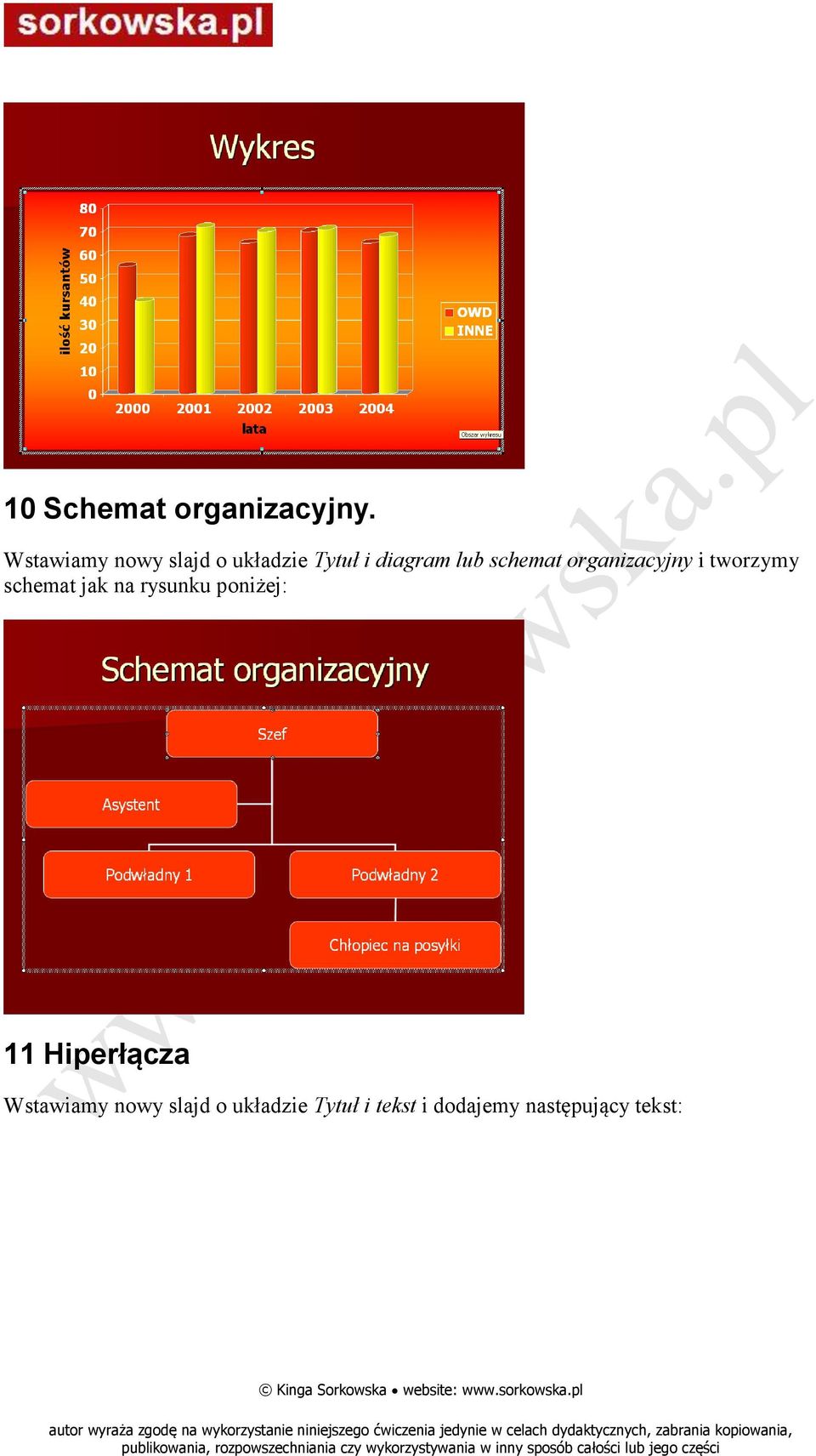 schemat organizacyjny i tworzymy schemat jak na rysunku