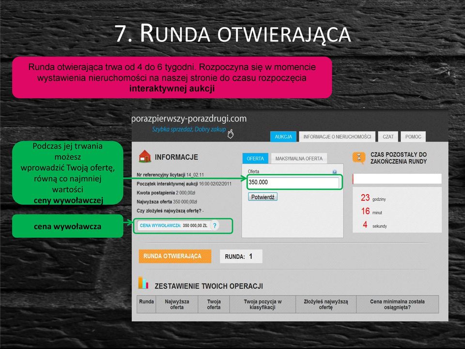 do czasu rozpoczęcia interaktywnej aukcji Podczas jej trwania możesz