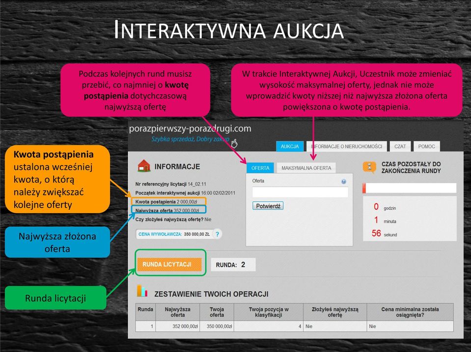 maksymalnej oferty, jednak nie może wprowadzid kwoty niższej niż najwyższa złożona oferta powiększona o kwotę