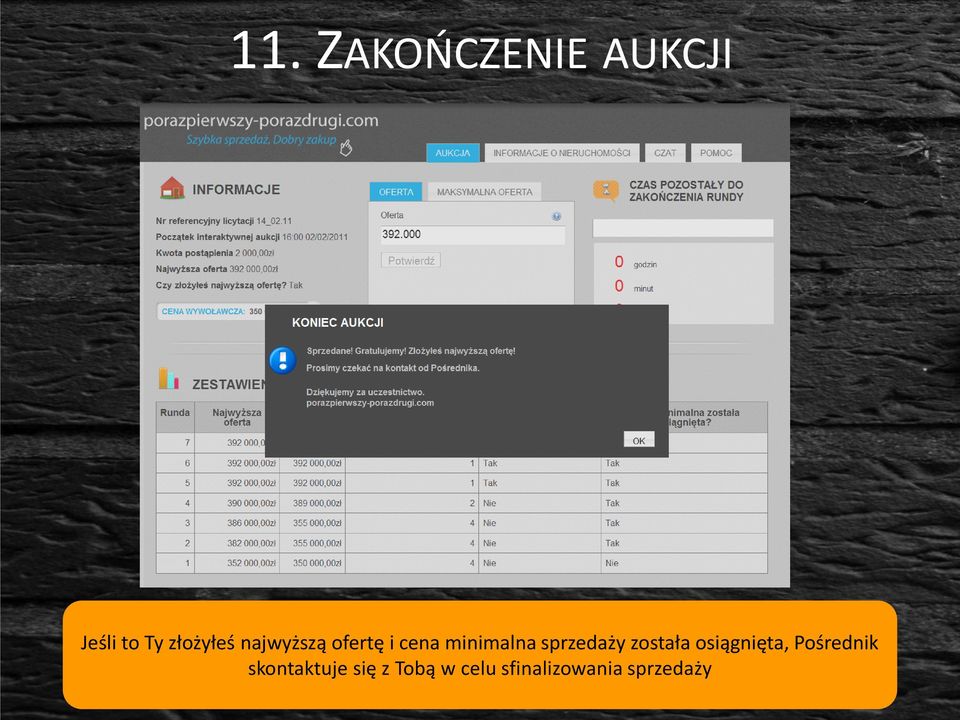 sprzedaży została osiągnięta, Pośrednik