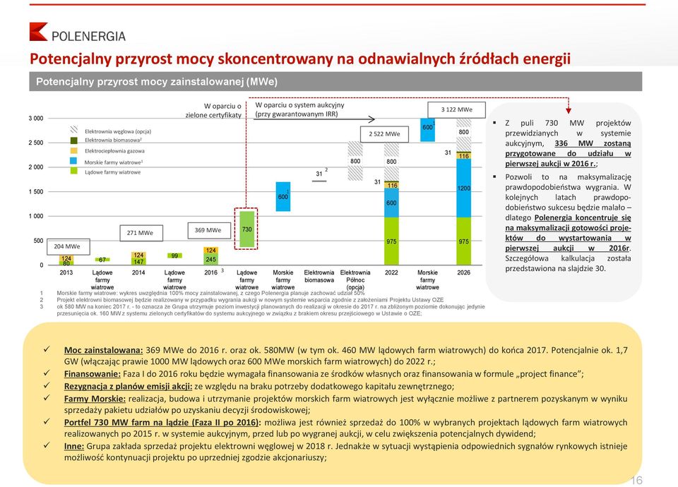 zielone certyfikaty 369 MWe 730 2016 3 Lądowe farmy wiatrowe W oparciu o system aukcyjny (przy gwarantowanym IRR) 1 600 Morskie farmy wiatrowe 2 31 Elektrownia biomasowa 800 Elektrownia Północ