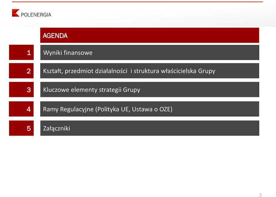 Kluczowe elementy strategii Grupy 4 Ramy