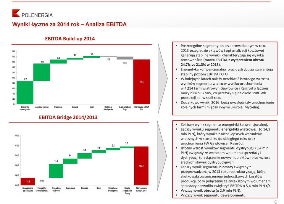 optymalizacji kosztowej generują stabilne wyniki i charakteryzują się wysoką rentownością (marża EBITDA z wyłączeniem obrotu 24,7% vs 21,3% w 2013).
