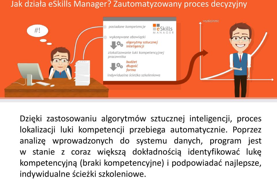 lokalizacji luki kompetencji przebiega automatycznie.