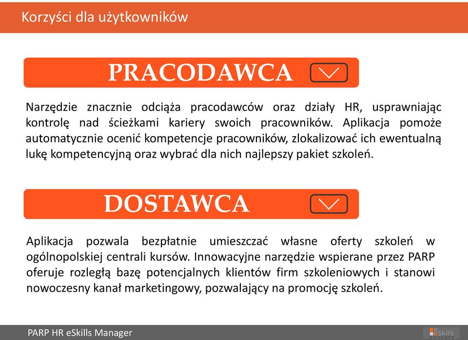 szkoleń. Aplikacja pozwala bezpłatnie umieszczać własne oferty szkoleń w ogólnopolskiej centrali kursów.