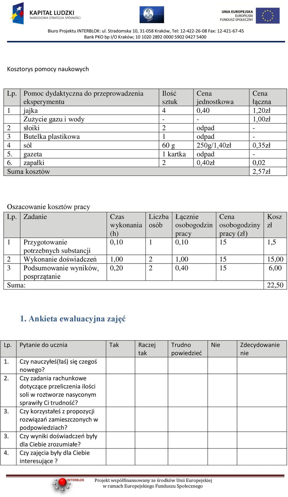 60 g 250g/1,40zł 0,35zł 5. gazeta 1 kartka odpad - 6. zapałki 2 0,40zł 0,02 Suma kosztów 2,57zł Oszacowanie kosztów pracy Lp.