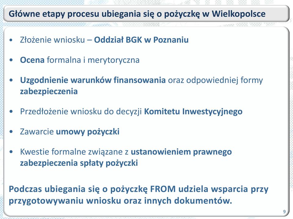 Komitetu Inwestycyjnego Zawarcie umowy pożyczki Kwestie formalne związane z ustanowieniem prawnego zabezpieczenia