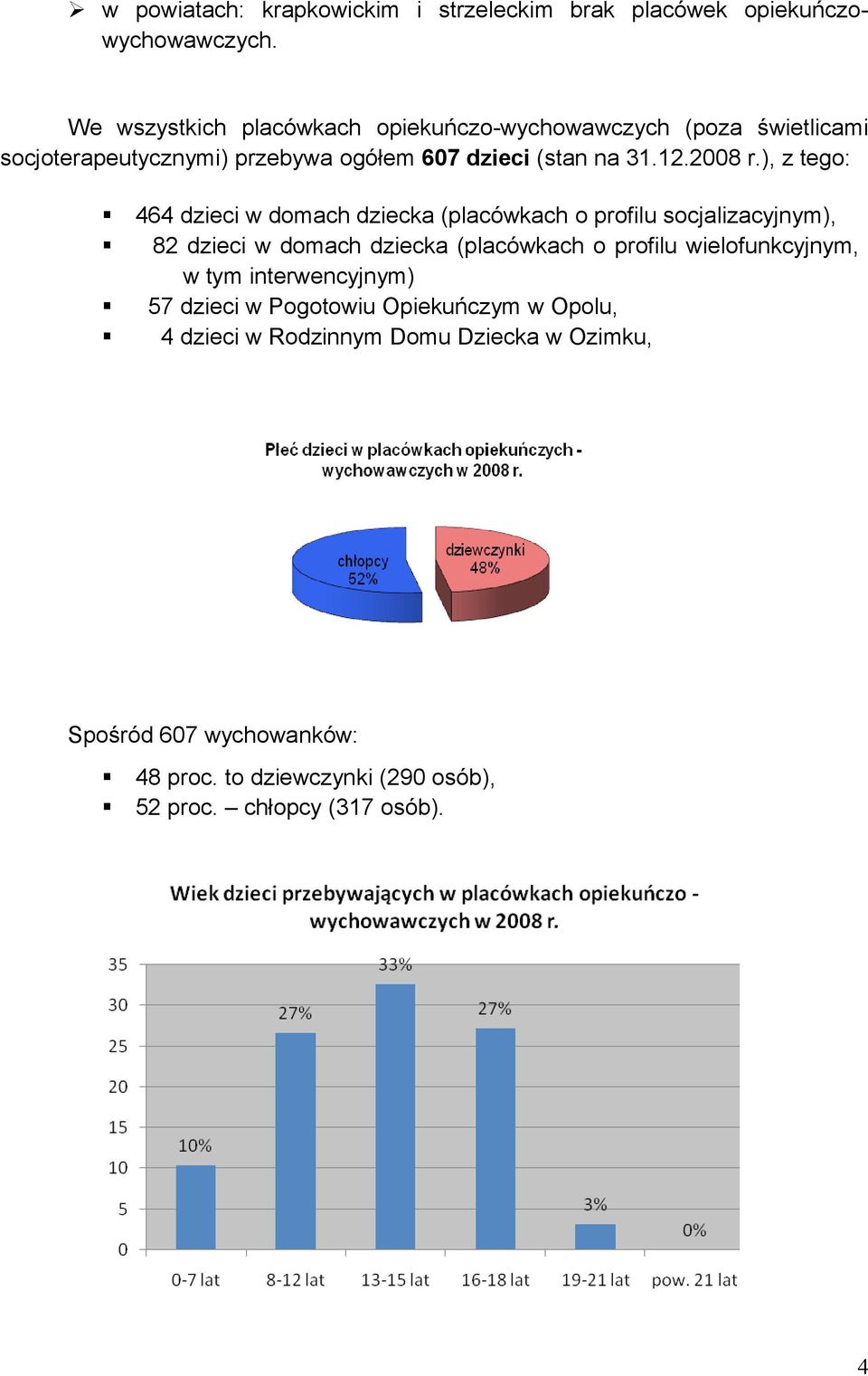 ), z tego: 464 dzieci w domach dziecka (placówkach o profilu socjalizacyjnym), 82 dzieci w domach dziecka (placówkach o profilu