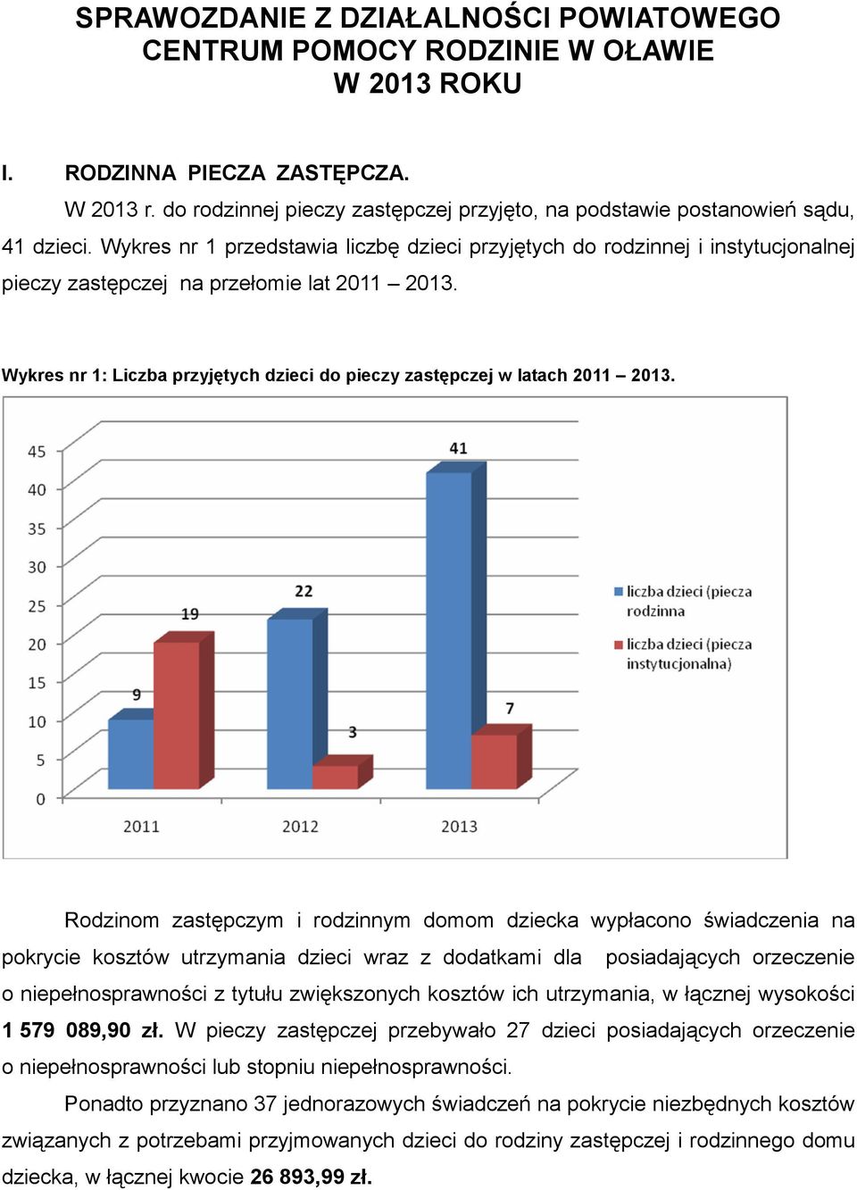 Wykres nr 1 przedstawia liczbę dzieci przyjętych do rodzinnej i instytucjonalnej pieczy zastępczej na przełomie lat 2011 2013.