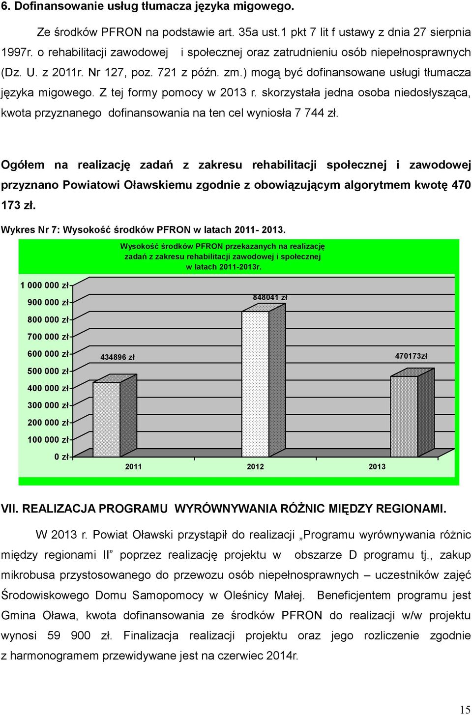Z tej formy pomocy w 2013 r. skorzystała jedna osoba niedosłysząca, kwota przyznanego dofinansowania na ten cel wyniosła 7 744 zł.