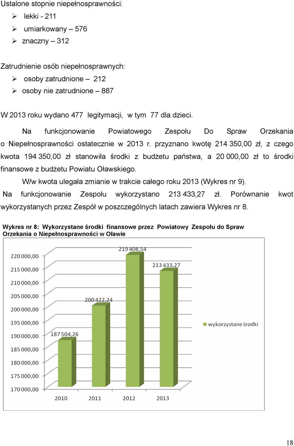 przyznano kwotę 214 350,00 zł, z czego kwota 194 350,00 zł stanowiła środki z budżetu państwa, a 20 000,00 zł to środki finansowe z budżetu Powiatu Oławskiego.