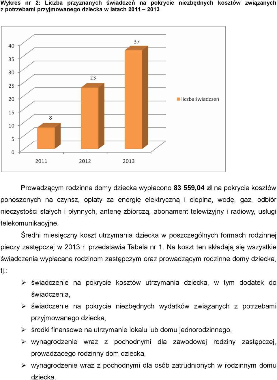 telekomunikacyjne. Średni miesięczny koszt utrzymania dziecka w poszczególnych formach rodzinnej pieczy zastępczej w 2013 r. przedstawia Tabela nr 1.