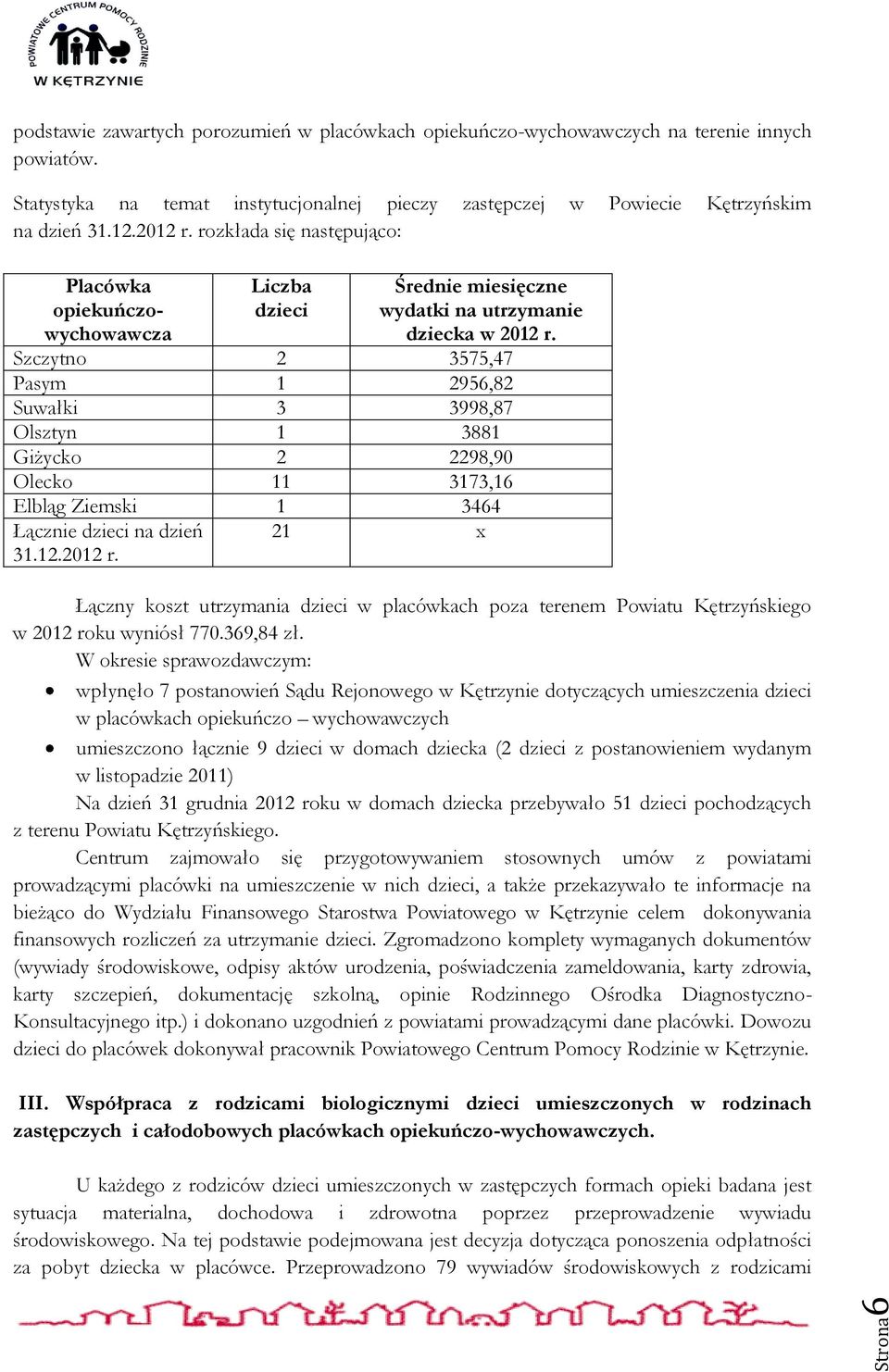 Szczytno 2 3575,47 Pasym 1 2956,82 Suwałki 3 3998,87 Olsztyn 1 3881 Giżycko 2 2298,90 Olecko 11 3173,16 Elbląg Ziemski 1 3464 Łącznie dzieci na dzień 31.12.2012 r.