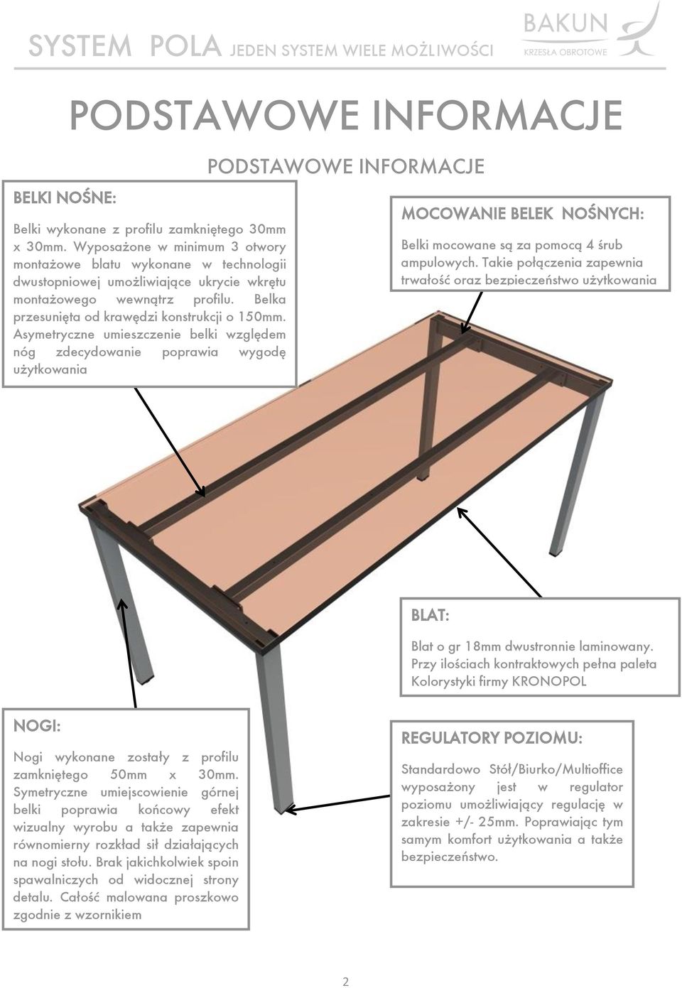Asymetryczne umieszczenie belki względem nóg zdecydowanie poprawia wygodę użytkowania PODSTAWOWE INFORMACJE MOCOWANIE BELEK NOŚNYCH: Belki mocowane są za pomocą 4 śrub ampulowych.