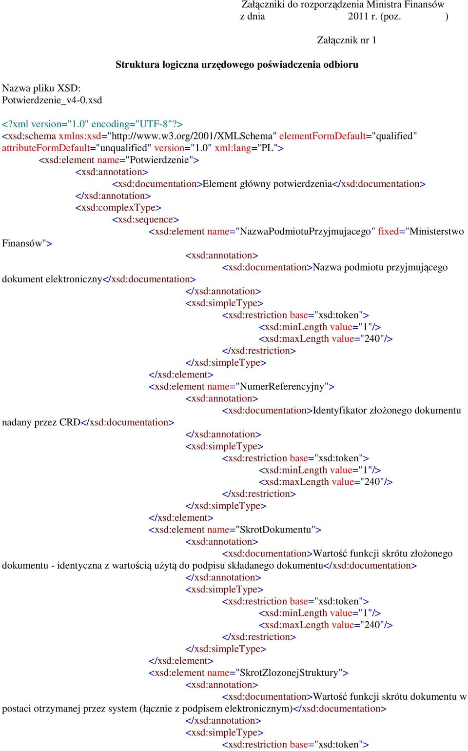 0" xml:lang="pl"> <xsd:element name="potwierdzenie"> <xsd:documentation>element główny potwierdzenia</xsd:documentation> <xsd:complextype> <xsd:sequence> <xsd:element