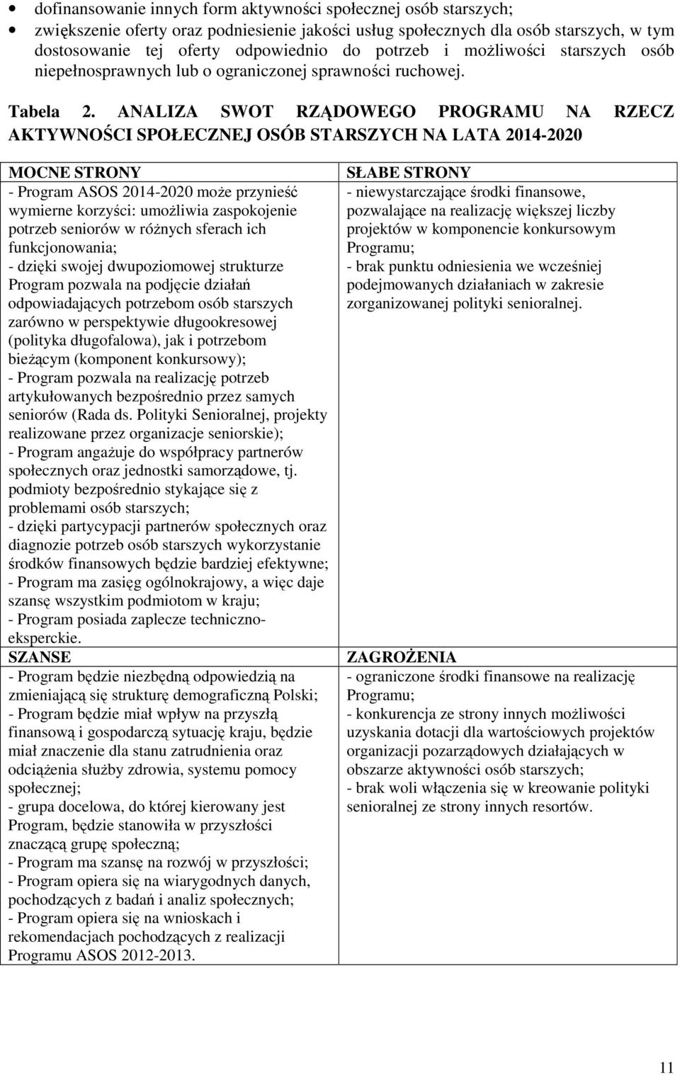 ANALIZA SWOT RZĄDOWEGO PROGRAMU NA RZECZ AKTYWNOŚCI SPOŁECZNEJ OSÓB STARSZYCH NA LATA 2014-2020 MOCNE STRONY - Program ASOS 2014-2020 może przynieść wymierne korzyści: umożliwia zaspokojenie potrzeb