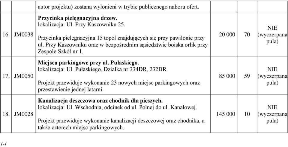 JM0050 Miejsca parkingowe przy ul. Pułaskiego. lokalizacja: Ul. Pułaskiego, Działka nr 334DR, 232DR. Projekt przewiduje wykonanie 23 nowych miejsc parkingowych oraz przestawienie jednej latarni.