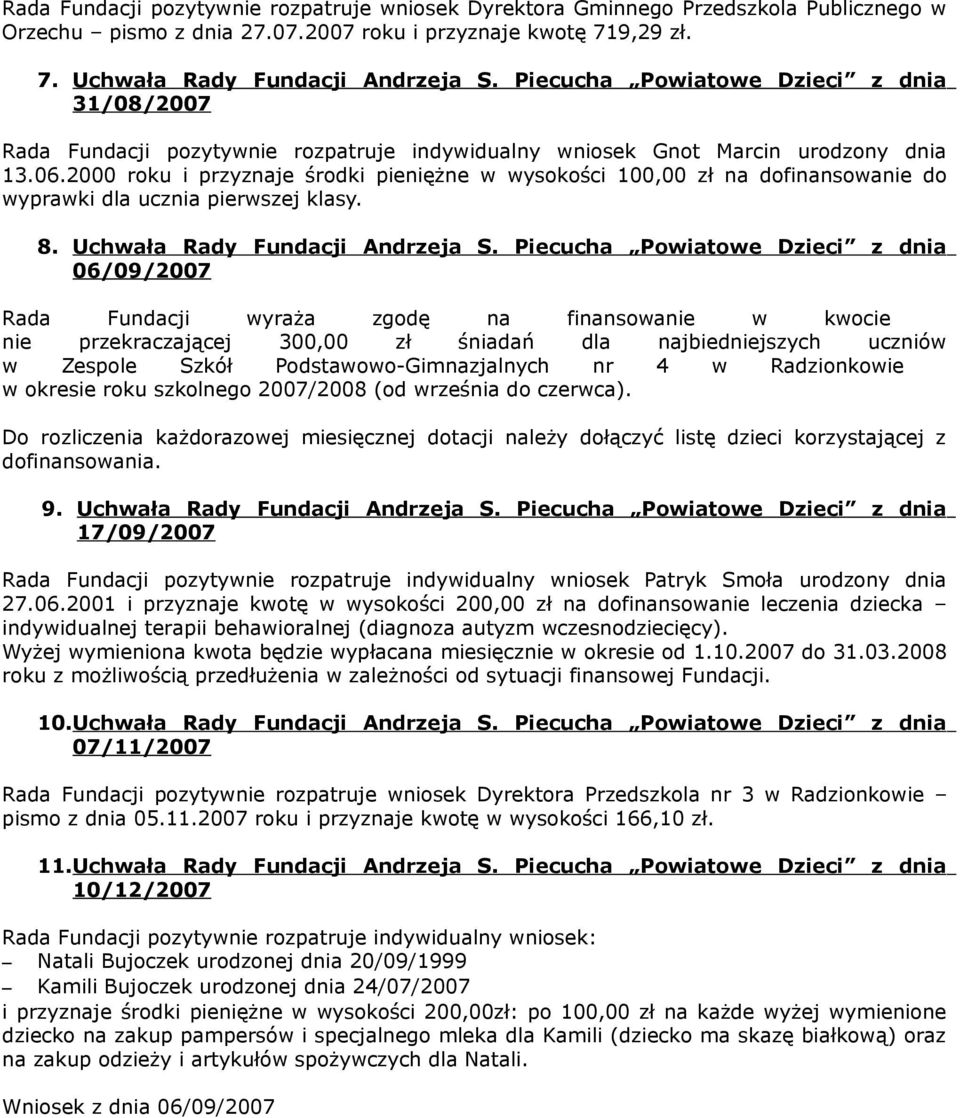 2000 roku i przyznaje środki pieniężne w wysokości 100,00 zł na dofinansowanie do wyprawki dla ucznia pierwszej klasy. 8. Uchwała Rady Fundacji Andrzeja S.