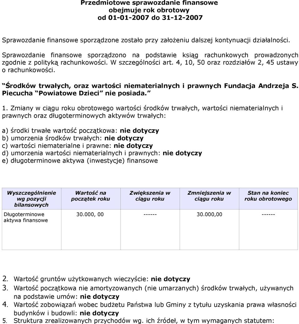 Środków trwałych, oraz wartości niematerialnych i prawnych Fundacja Andrzeja S. Piecucha Powiatowe Dzieci nie posiada. 1.