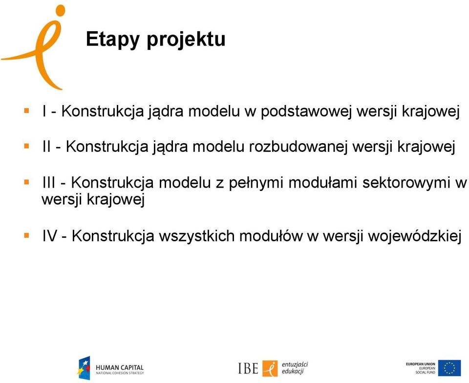 krajowej III - Konstrukcja modelu z pełnymi modułami sektorowymi