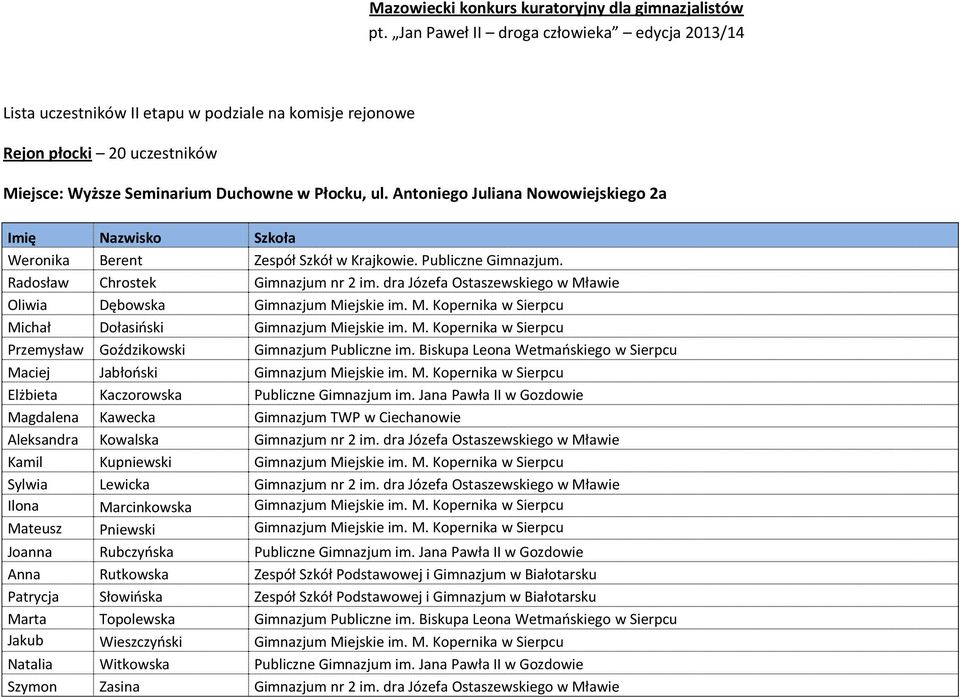 Antoniego Juliana Nowowiejskiego 2a Weronika Berent Zespół Szkół w Krajkowie. Publiczne Gimnazjum. Radosław Chrostek Gimnazjum nr 2 im.