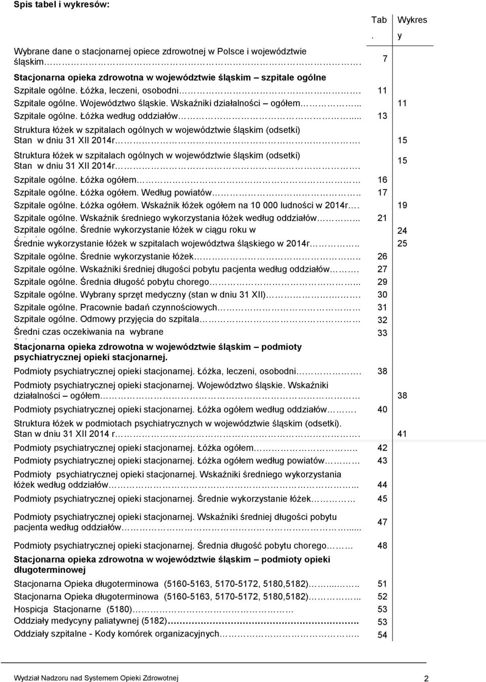 .. 13 Struktura łóżek w szpitalach ogólnych w województwie śląskim (odsetki) Stan w dniu 31 XII 2014r.