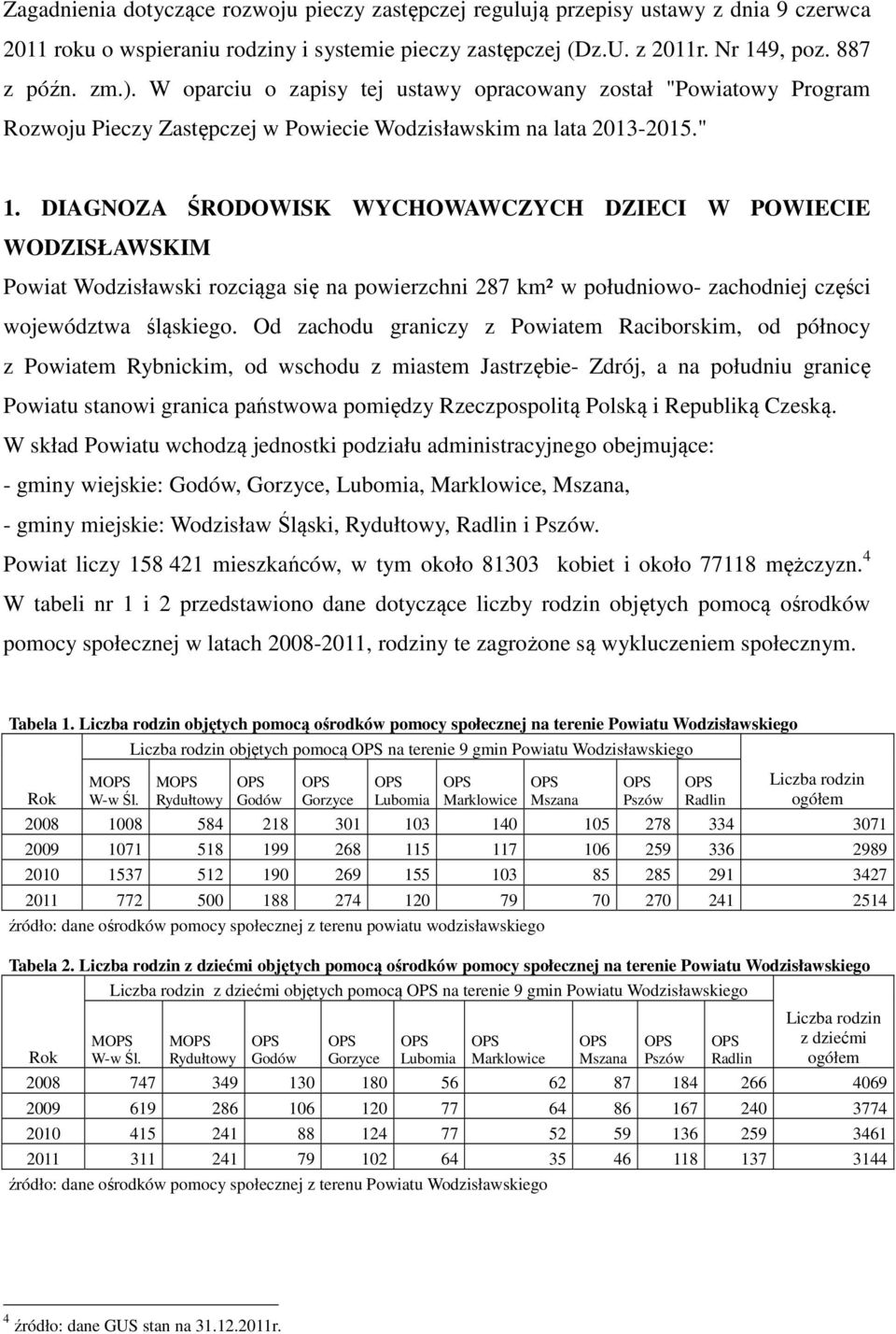 DIAGNOZA ŚRODOWISK WYCHOWAWCZYCH DZIECI W POWIECIE WODZISŁAWSKIM Powiat Wodzisławski rozciąga się na powierzchni 287 km² w południowo- zachodniej części województwa śląskiego.