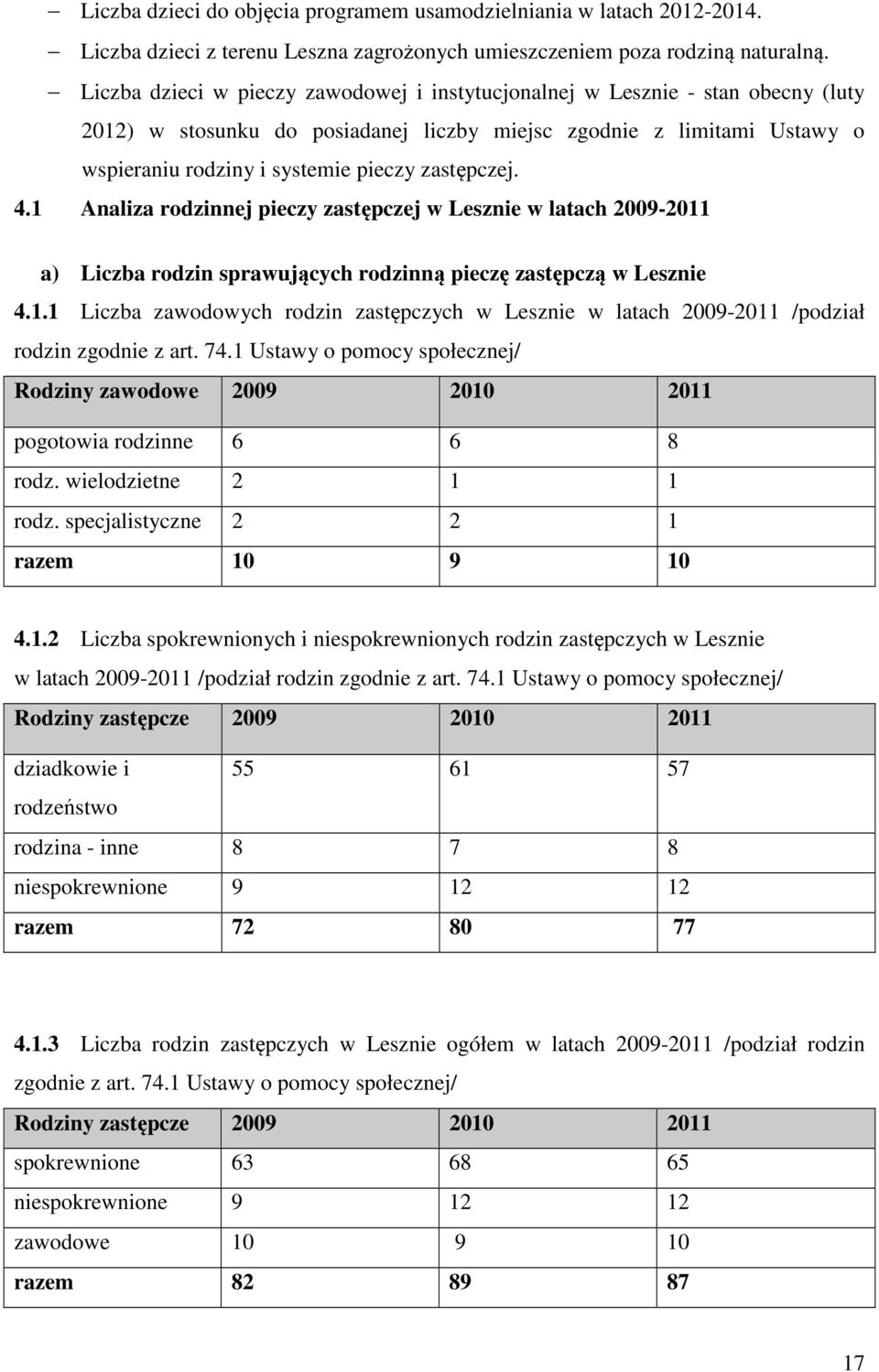 zastępczej. 4.1 Analiza rodzinnej pieczy zastępczej w Lesznie w latach 2009-2011 a) Liczba rodzin sprawujących rodzinną pieczę zastępczą w Lesznie 4.1.1 Liczba zawodowych rodzin zastępczych w Lesznie w latach 2009-2011 /podział rodzin zgodnie z art.