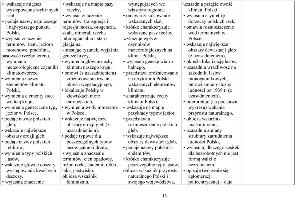 największe obszary erozji gleb, podaje nazwy polskich reliktów, wymienia typy polskich lasów, wskazuje główne obszary występowania kwaśnych deszczy, wyjaśnia znaczenie wskazuje na mapie pasy rzeźby,