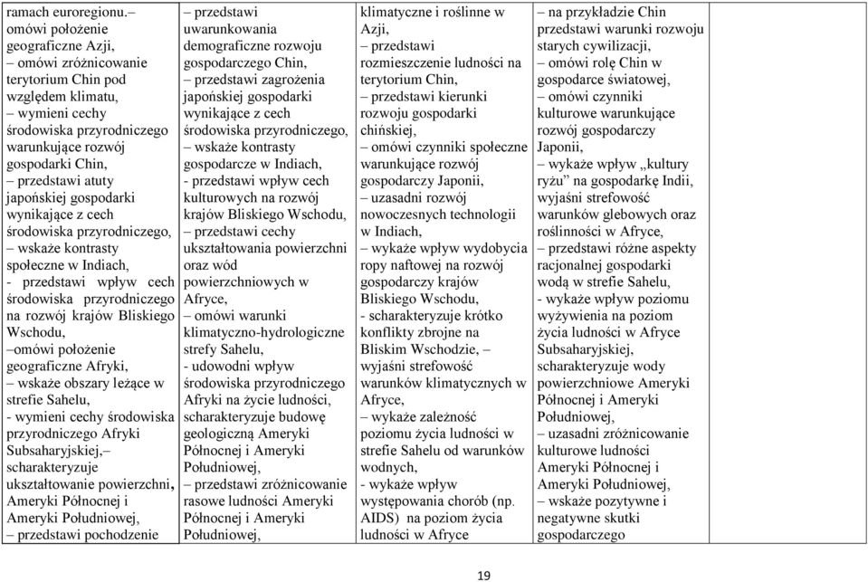 cech, wskaże kontrasty społeczne w Indiach, - przedstawi wpływ cech na rozwój krajów Bliskiego Wschodu, omówi położenie geograficzne Afryki, wskaże obszary leżące w strefie Sahelu, - wymieni cechy