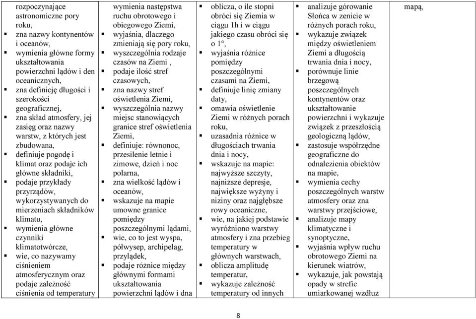 składników klimatu, wymienia główne czynniki klimatotwórcze, wie, co nazywamy ciśnieniem atmosferycznym oraz podaje zależność ciśnienia od temperatury wymienia następstwa ruchu obrotowego i