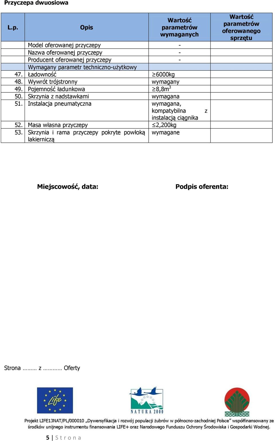 Opis wymaganych Model oferowanej przyczepy - Nazwa oferowanej przyczepy - Producent oferowanej przyczepy - Wymagany parametr