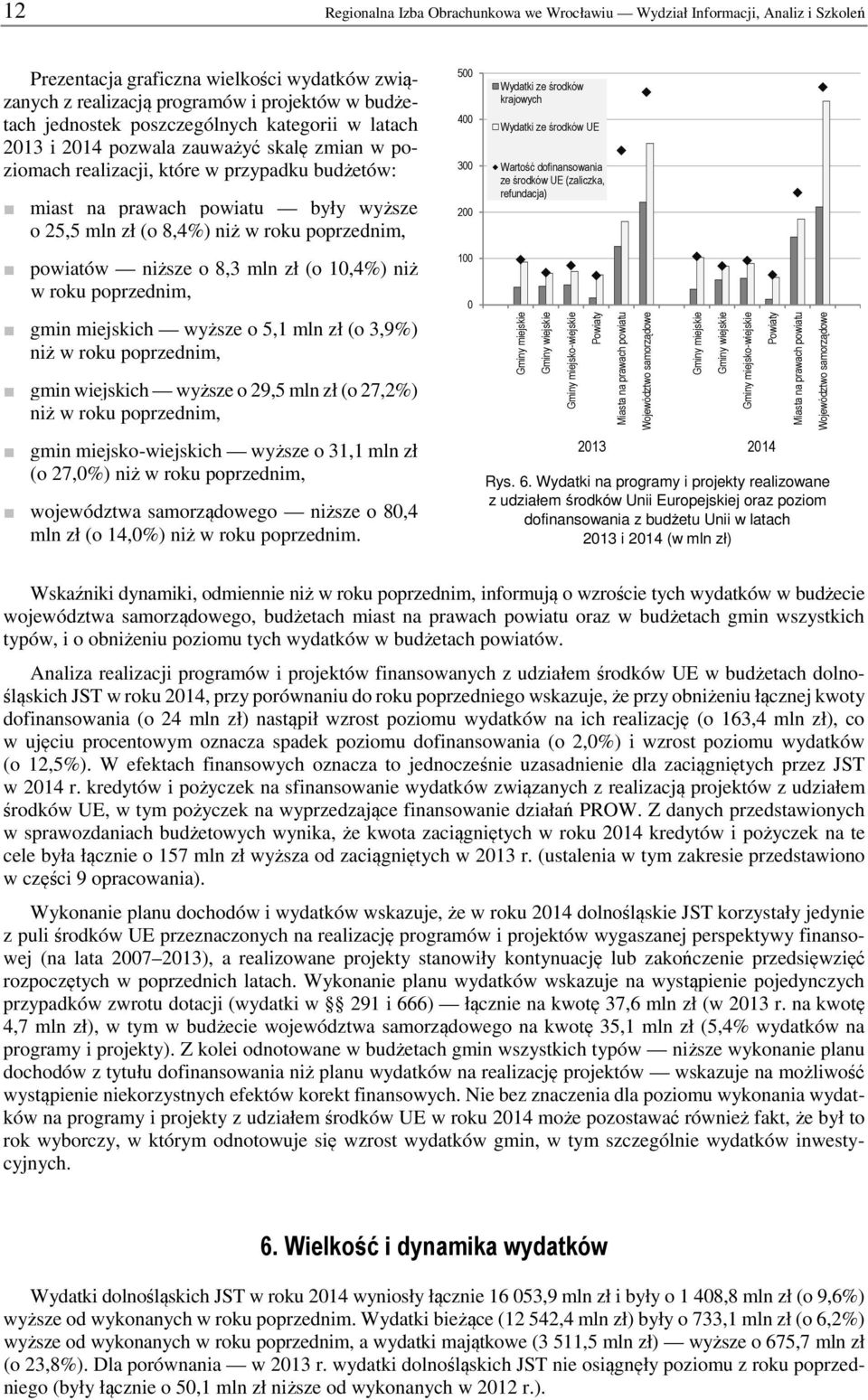 powiatów niższe o 8,3 mln zł (o 10,4%) niż w roku poprzednim, gmin miejskich wyższe o 5,1 mln zł (o 3,9%) niż w roku poprzednim, gmin wiejskich wyższe o 29,5 mln zł (o 27,2%) niż w roku poprzednim,