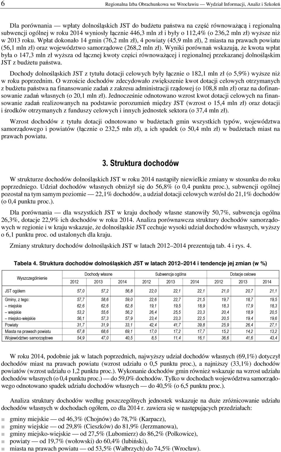 Wpłat dokonało 14 gmin (76,2 mln zł), 4 powiaty (45,9 mln zł), 2 miasta na prawach powiatu (56,1 mln zł) oraz województwo samorządowe (268,2 mln zł).