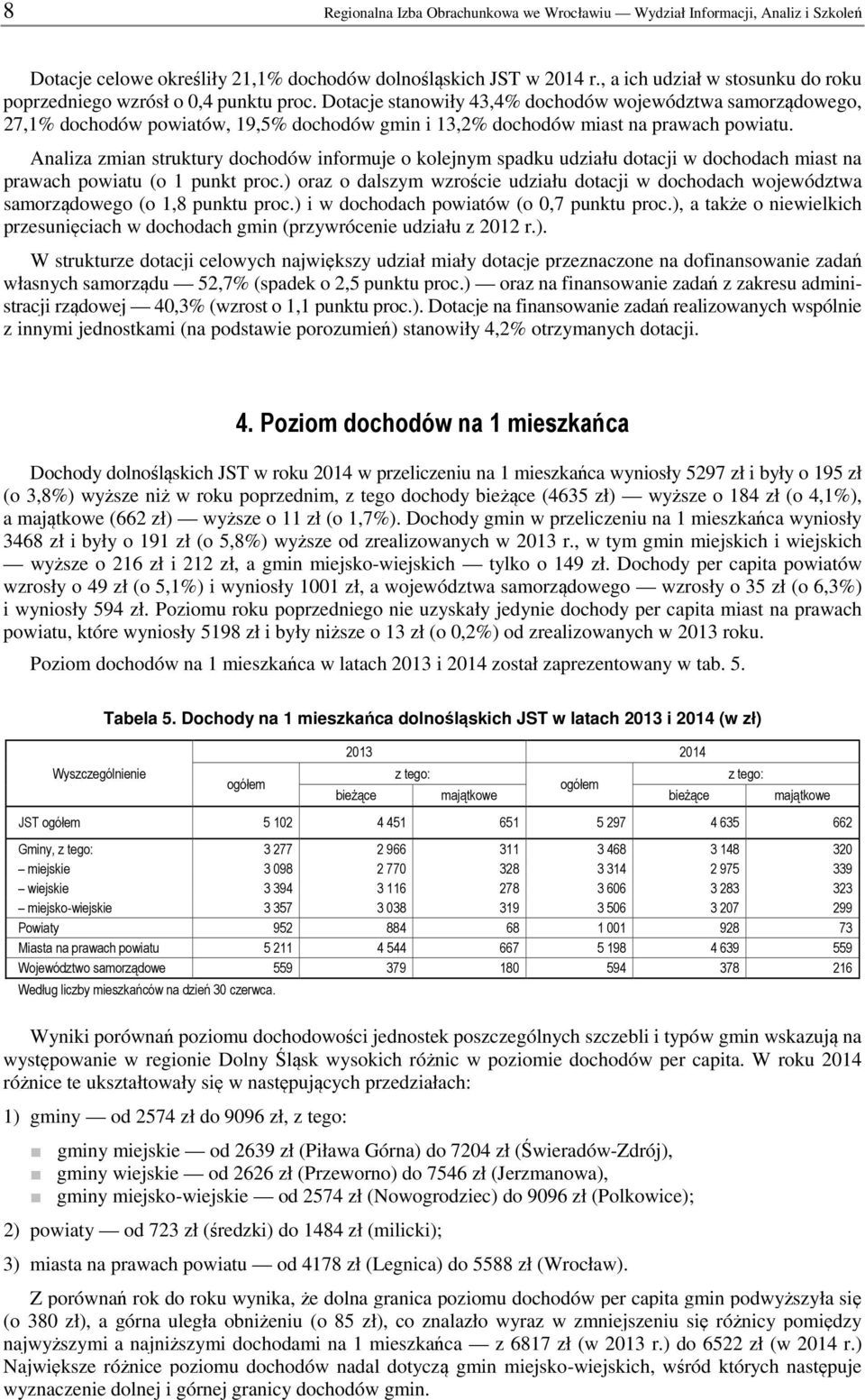 Dotacje stanowiły 43,4% dochodów województwa samorządowego, 27,1% dochodów powiatów, 19,5% dochodów gmin i 13,2% dochodów miast na prawach powiatu.