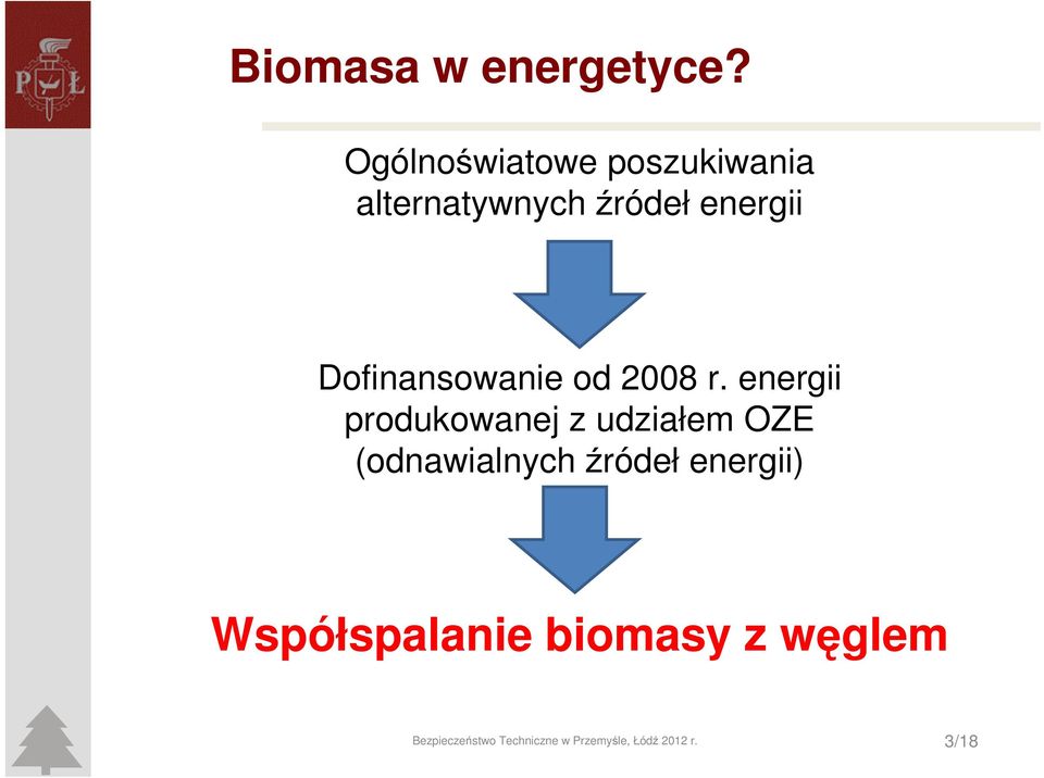 Dofinansowanie od 2008 r.