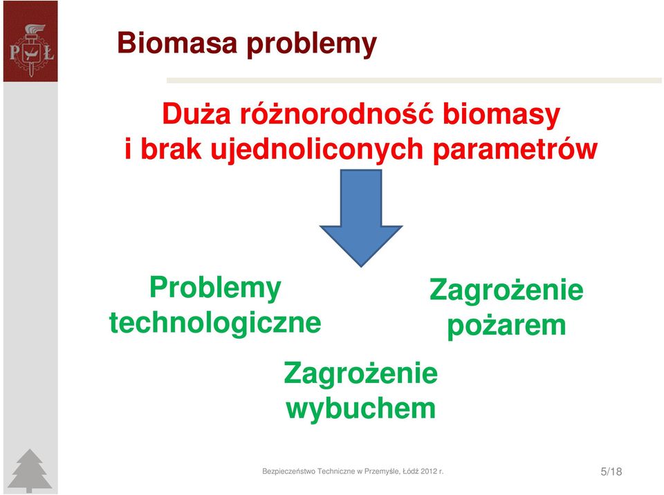 technologiczne Zagrożenie wybuchem Zagrożenie