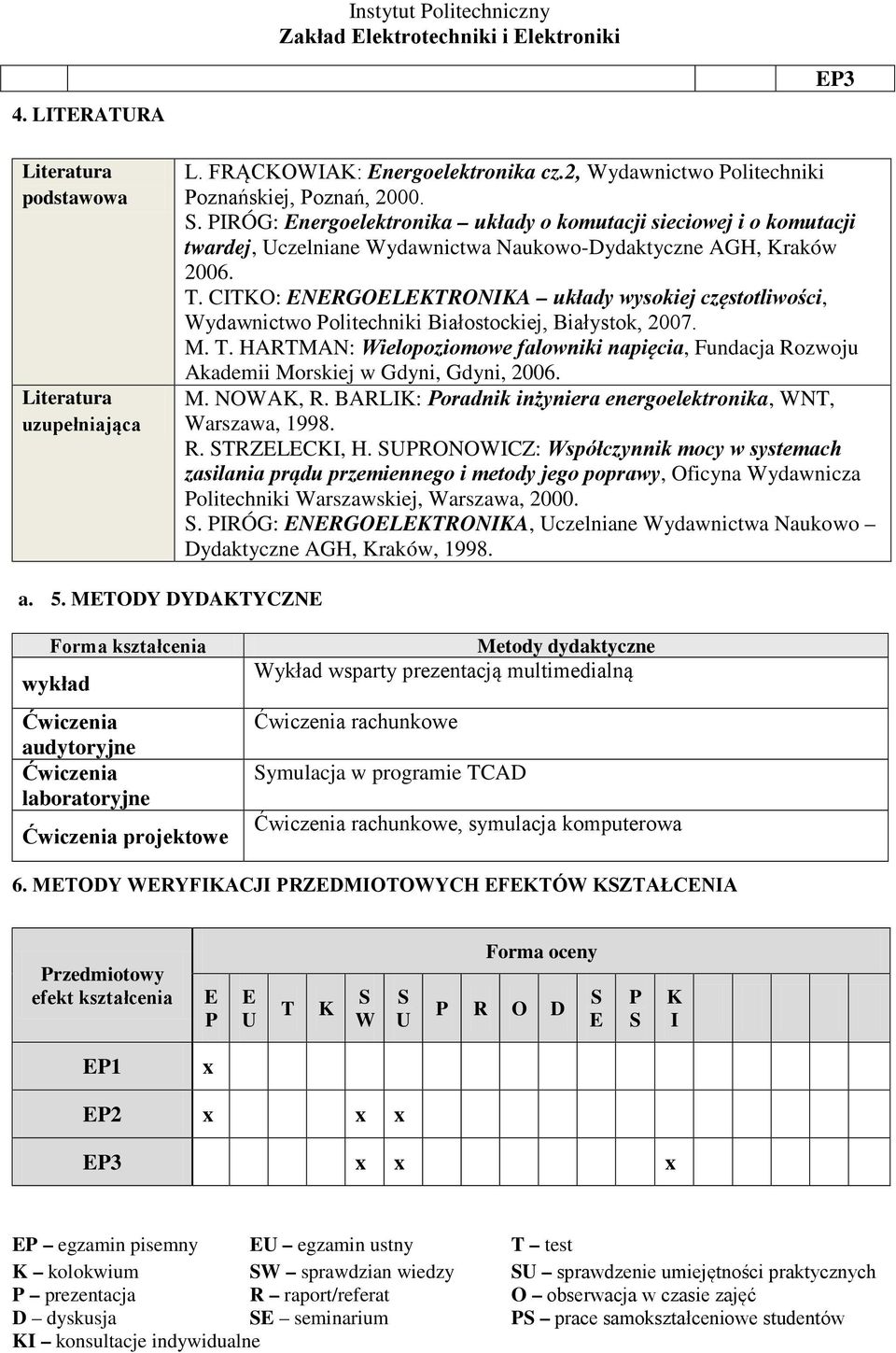 CITKO: NRGOLKTRONIKA układy wysokiej częstotliwości, Wydawnictwo Politechniki Białostockiej, Białystok, 2007. M. T.