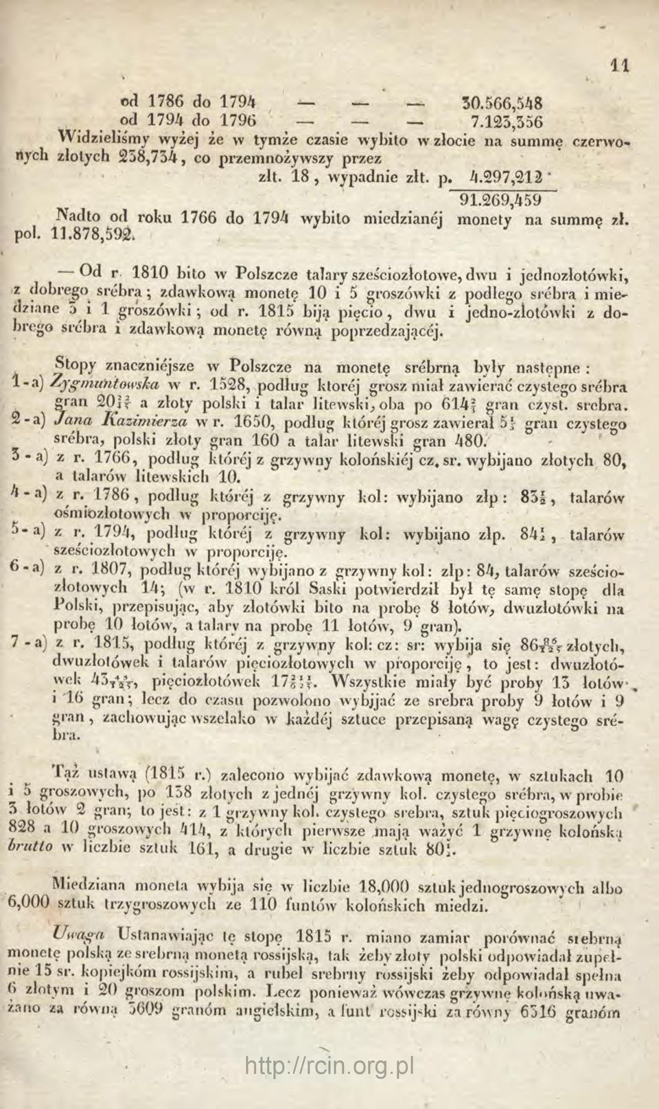 J j V Od r 1810 bito w Polszczę talary sześciozłotowe, dwu i jednozlotówki, z dobrego srebra; zdawkowy monetę 10 i 5 groszówki z podłego srebra i miedziane 5 i 1 groszówki; od r.