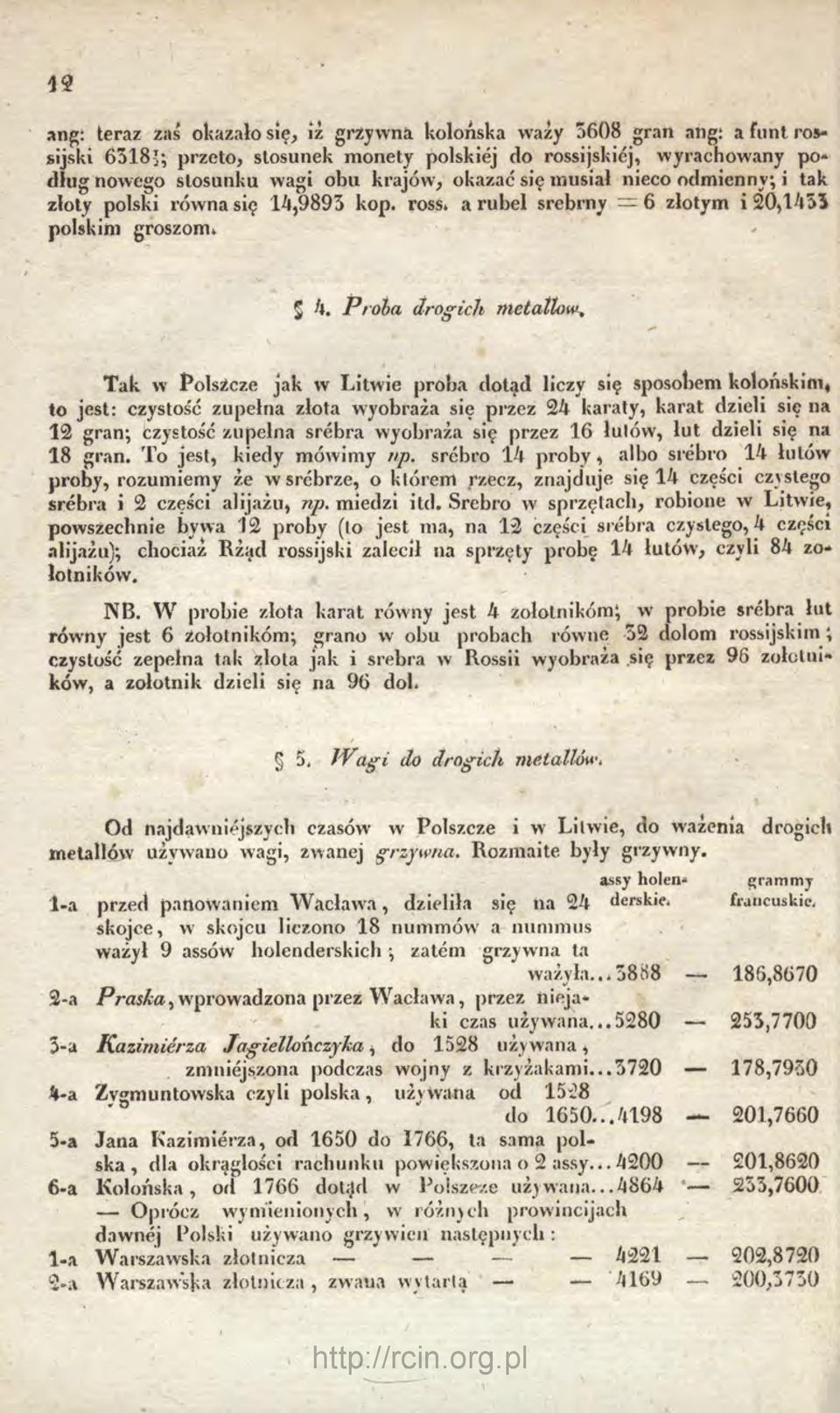 a rubel srebrny 6 złotym i 20,1A55 polskim groszom» Tak w Polsźcze jak w Litwie próba dot^d liczy się sposotiem kolońskini, to jest: czystość zupełna złota wyobraża się przez 24 karaty, karat dzieli