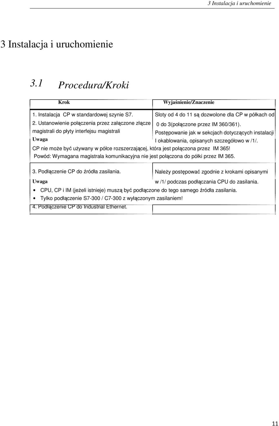 magistrali do płyty interfejsu magistrali Postępowanie jak w sekcjach dotyczących instalacji Uwaga I okablowania, opisanych szczegółowo w /1/.